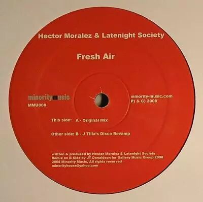 <a href=\'\'>Hector Moralez</a> & Latenight Society - Fresh Air