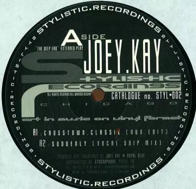 <a href=\'\'>Joey Kay</a> - Deep End