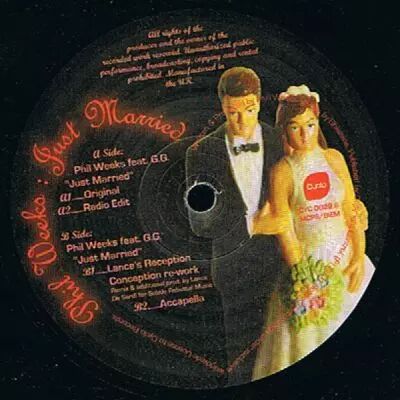 <a href=\'\'>Phil Weeks</a> - Just Married